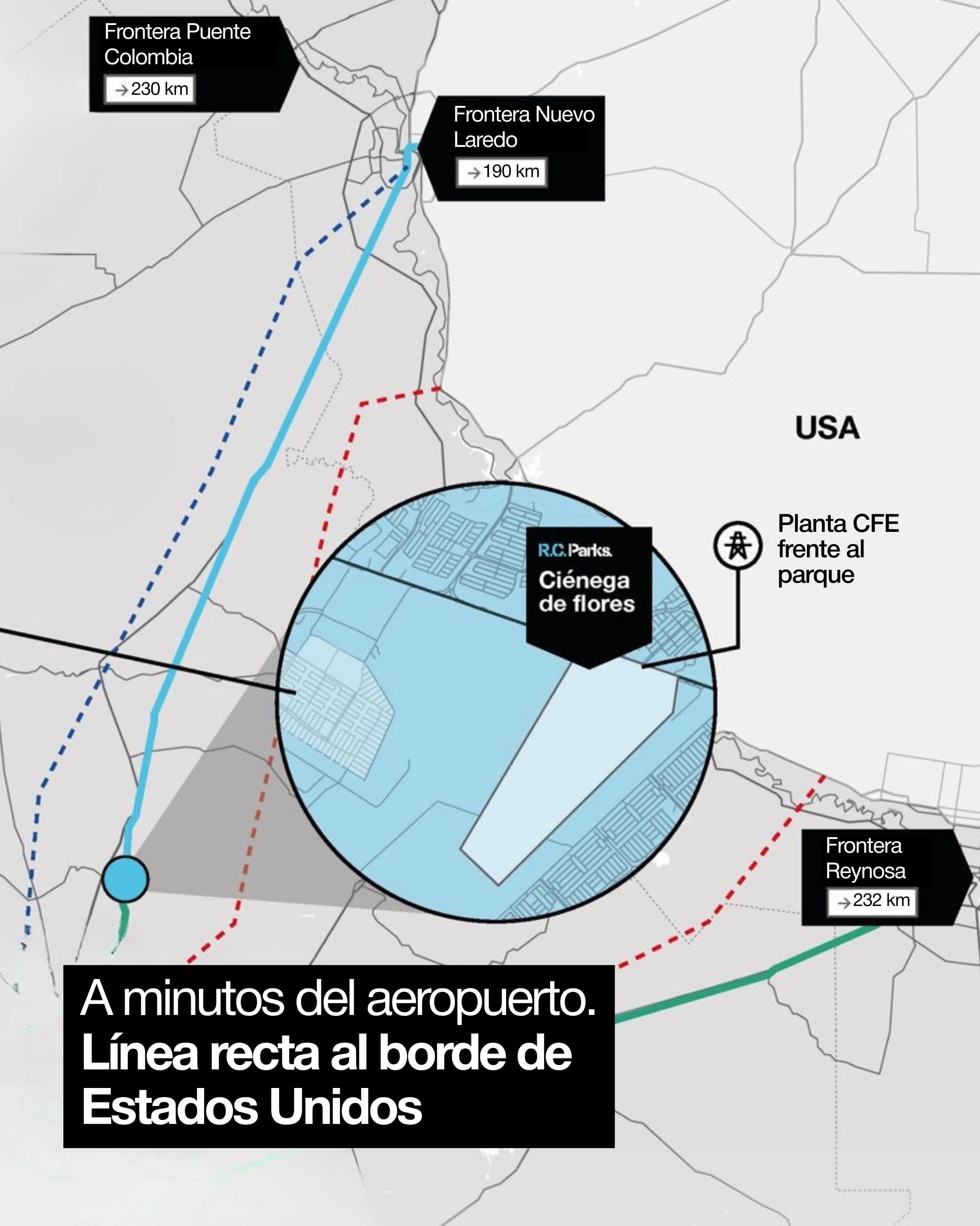 Mapa de puntos estratégicos alrededor del parque